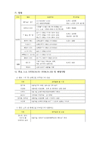 문화적 혼종성과 한류 -하이브리디티 개념을 중심으로-17