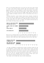 [현대사회와 여성] 광고 분야 직업 A.E(Account Executive)-광고 기획자-3