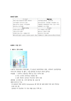 [광고기획론] 니베아 데오드란트 광고기획서-5