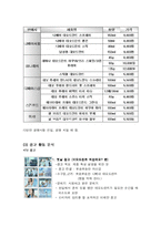 [광고기획론] 니베아 데오드란트 광고기획서-7