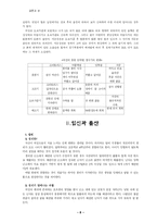 [결혼과 성] 임신, 출산, 태교-8