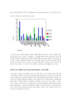 [매스컴조사] 언론의 정파성과 편향 보도 방식(평택 미군기지 이전 시위 보도를 중심으로)-7