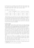 [소비자가족] 40~50대 직장인 대상으로 재테크 실태 조사와 은퇴한 후의 노후 생활 대책-5