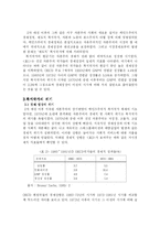 복지국가 레포트-2