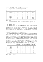 복지국가 레포트-4