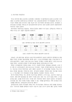 [사회학] 스포츠에 나타난 연고주의-3