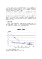 대학생의 눈으로 본 저출산 정책의 문제점과 대책-2