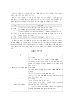 대학생의 눈으로 본 저출산 정책의 문제점과 대책-9