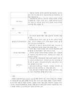 대학생의 눈으로 본 저출산 정책의 문제점과 대책-13