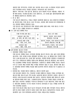 [광고심리와 소비자 행동] 금연 캠페인 광고 vs 교통안전 캠페인 광고-5