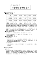 [광고심리와 소비자 행동] 금연 캠페인 광고 vs 교통안전 캠페인 광고-6