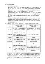[광고심리와 소비자 행동] 금연 캠페인 광고 vs 교통안전 캠페인 광고-9
