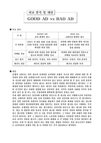 [광고심리와 소비자 행동] 금연 캠페인 광고 vs 교통안전 캠페인 광고-10