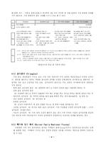 [가족치료] 다세대적 모델(보웬 Bowen가족치료)-4