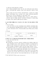 [지역사회] 스크린 쿼터 제도-2