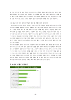 [청년발달] 은둔형 외토리(히키코모리)-5