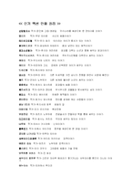 만화와 애니메이션 - 액션-14