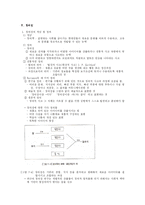 [인간행동 심리학] 지능에 대해서-8