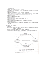 [인간행동 심리학] 지능에 대해서-9