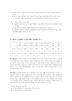 [인간학] 사랑에 빠지게 하는 요인-4
