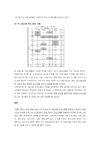 [저널리즘 이론] 탐사보도와 저널리즘-18