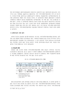 [지역사회복지론] 사회계획모델로서의 지역사회복지협의체에 대한 고찰-13