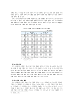 [지역사회복지론] 사회계획모델로서의 지역사회복지협의체에 대한 고찰-14