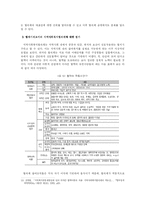 [지역사회복지론] 사회계획모델로서의 지역사회복지협의체에 대한 고찰-15