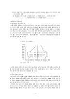 청년실업 문제 고찰-5