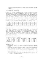 청년실업 문제 고찰-7