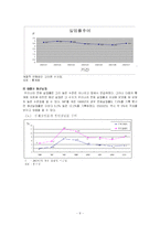 청년실업 문제 고찰-9