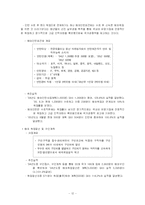 청년실업 문제 고찰-12