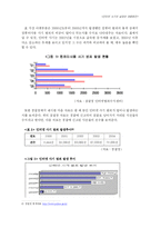 [인터넷과 법] 인터넷 사기의 실태와 대응방안 연구-5