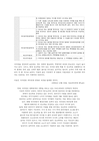 [미디어 윤리법제] 저작권-4