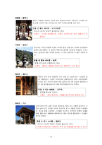 [한국문화] 가회박물관과 활용방안-16