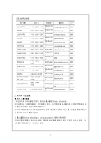 [청소년복지론] 대안교육-6