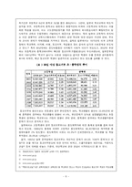 [청소년복지론] 대안교육-8
