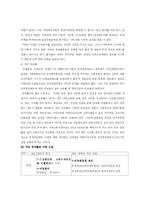 [복지행정론] 국민연금제도-18