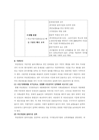 [복지행정론] 국민연금제도-20