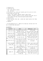원만한 이성교제를 위한 전략-11