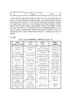 원만한 이성교제를 위한 전략-15