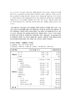 원만한 이성교제를 위한 전략-20