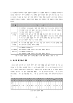 [인사행정론] 계약직 공무원에 대해서-7