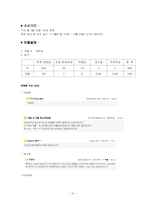 인터넷 댓글 이용 실태와 보완점-13