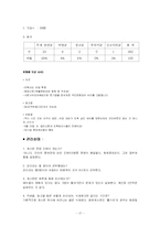인터넷 댓글 이용 실태와 보완점-18