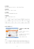 인터넷 댓글 이용 실태와 보완점-20