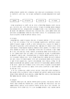 공공부조 레포트-20