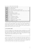 [국제커뮤니케이션] 탈규제, 사유화 그리고 변화하는 지구촌 미디어 환경 -초국적미디어기업(TNMC)에 대하여-6