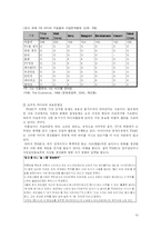 [국제커뮤니케이션] 탈규제, 사유화 그리고 변화하는 지구촌 미디어 환경 -초국적미디어기업(TNMC)에 대하여-16