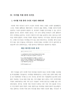 [디지털 컨텐츠 연구] 온라인 게임의 아이템 거래 -거래 중개 사이트를 중심으로-11